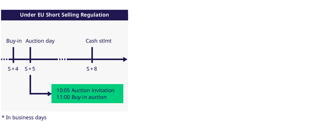 Dies ist ein eingebettetes Bild
