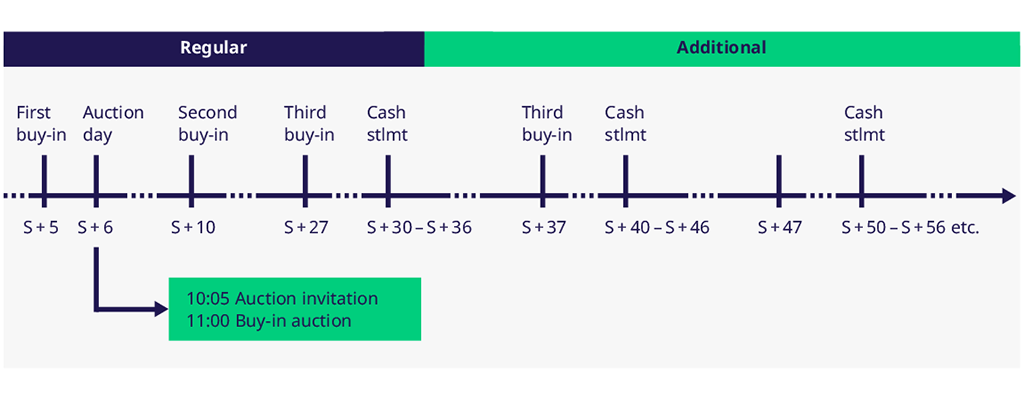 Dies ist ein eingebettetes Bild