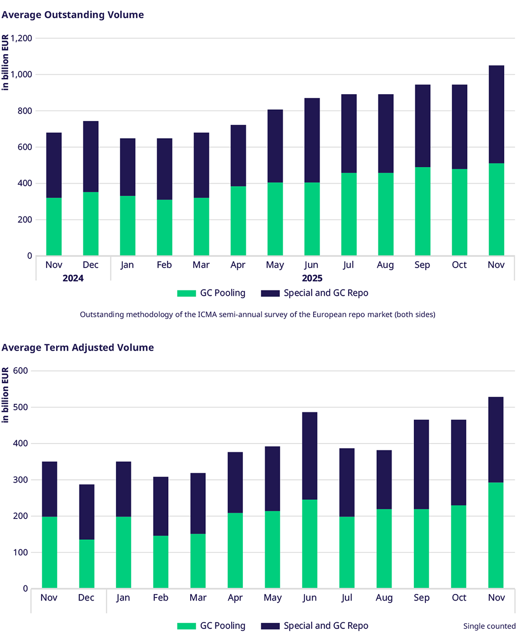 Dies ist ein eingebettetes Bild