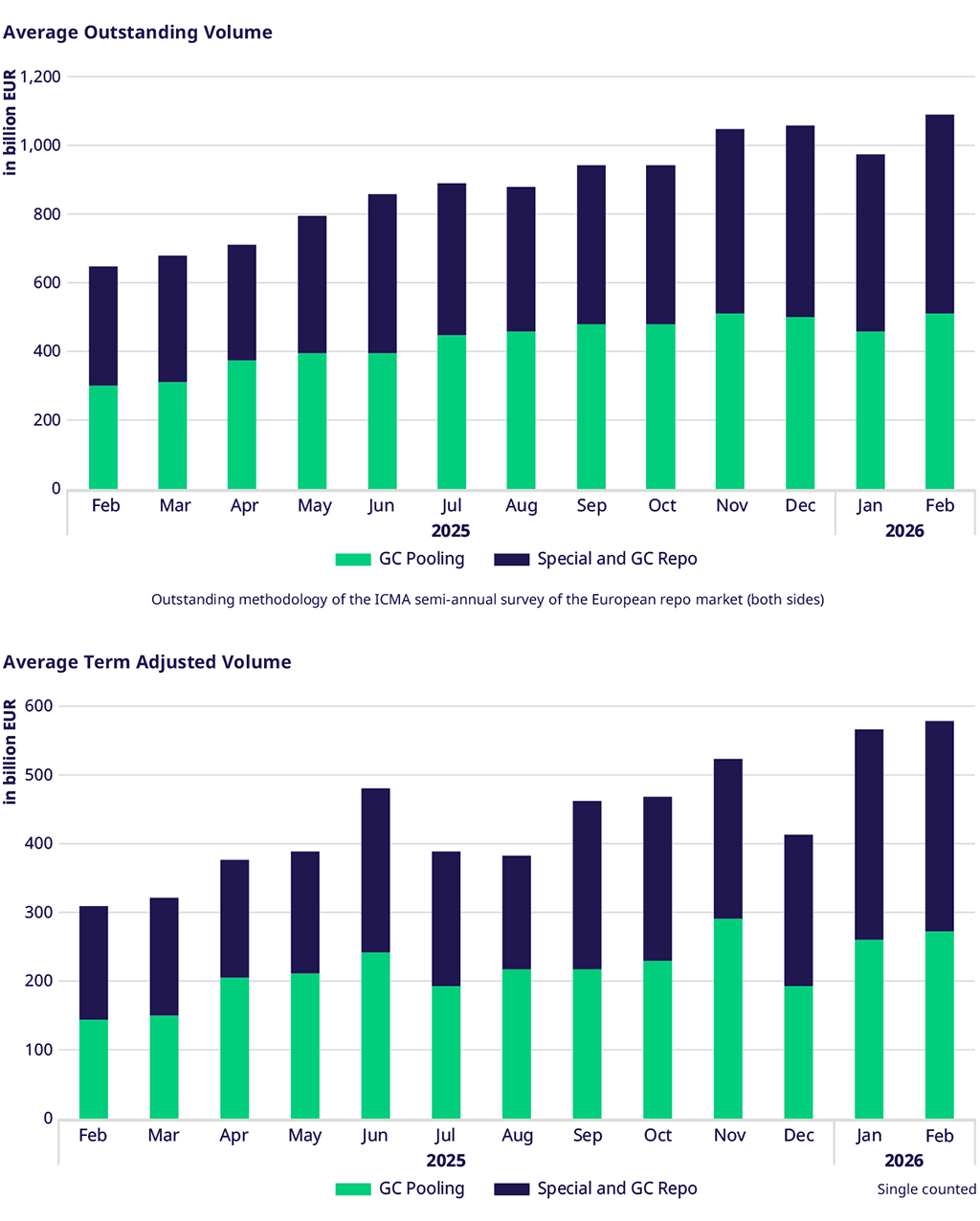 Dies ist ein eingebettetes Bild