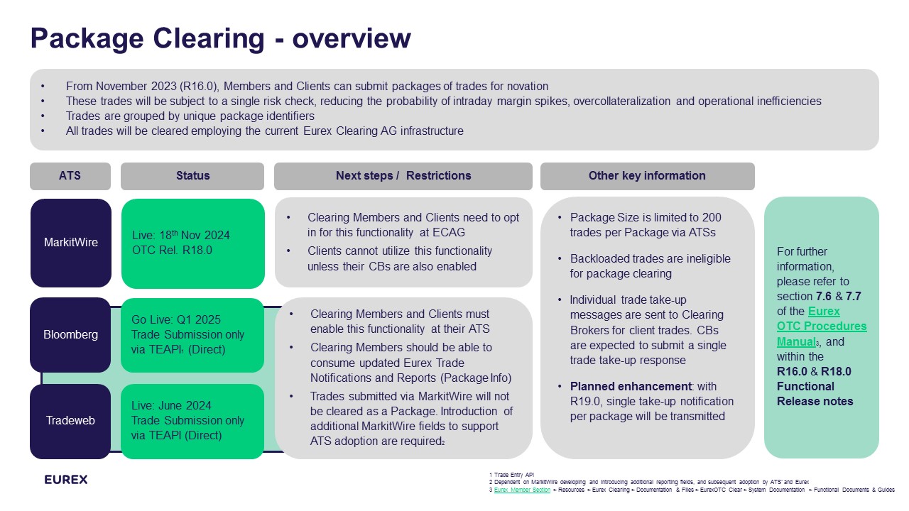 Package Clearing_Slide1