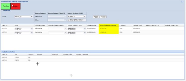 Trade Transfer take-up for acceptance