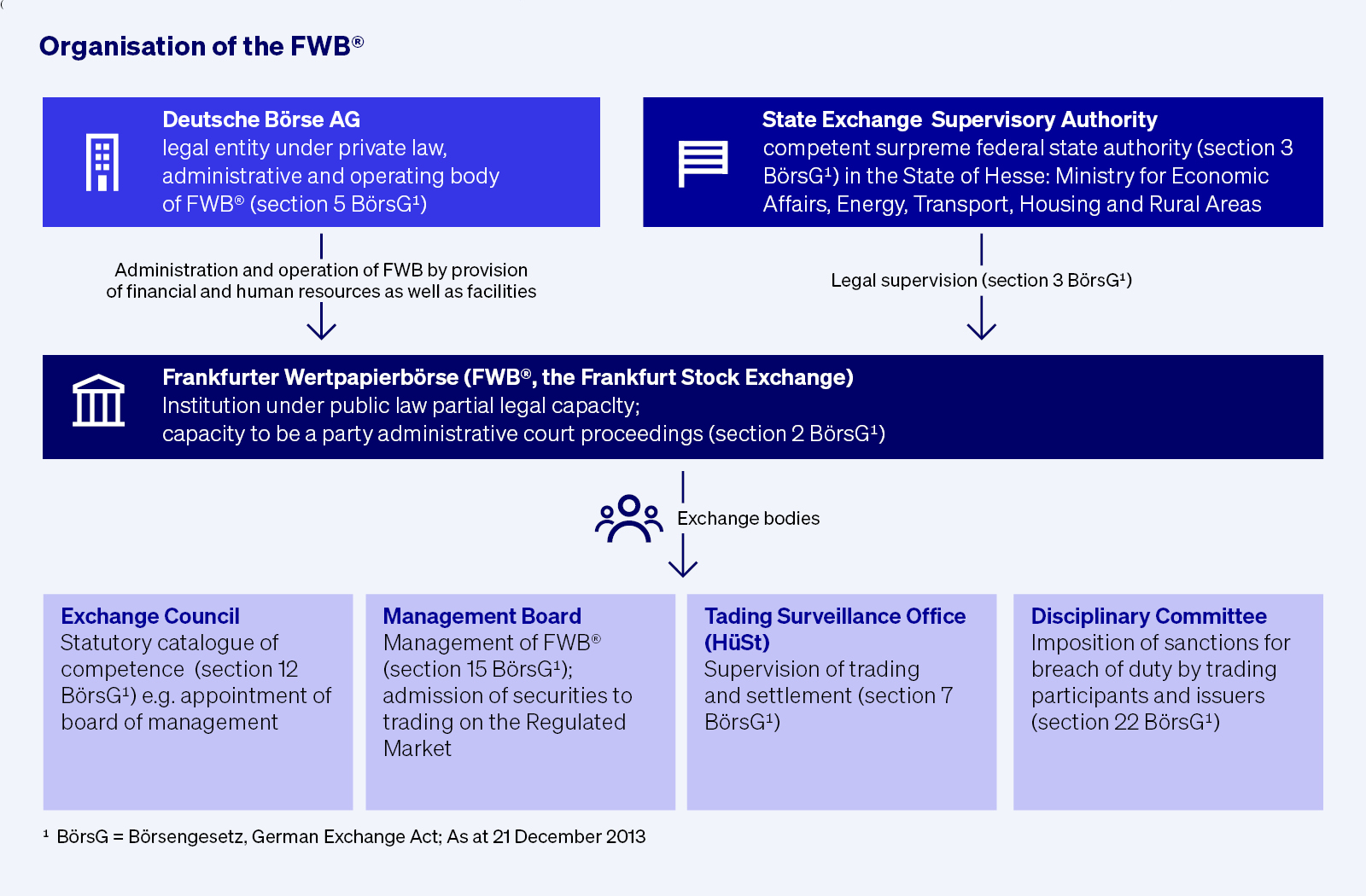 This is an embedded image