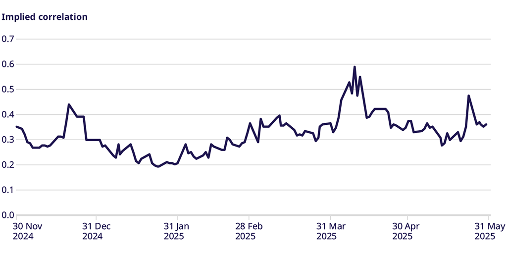 This is an embedded image