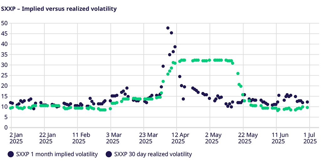 This is an embedded image