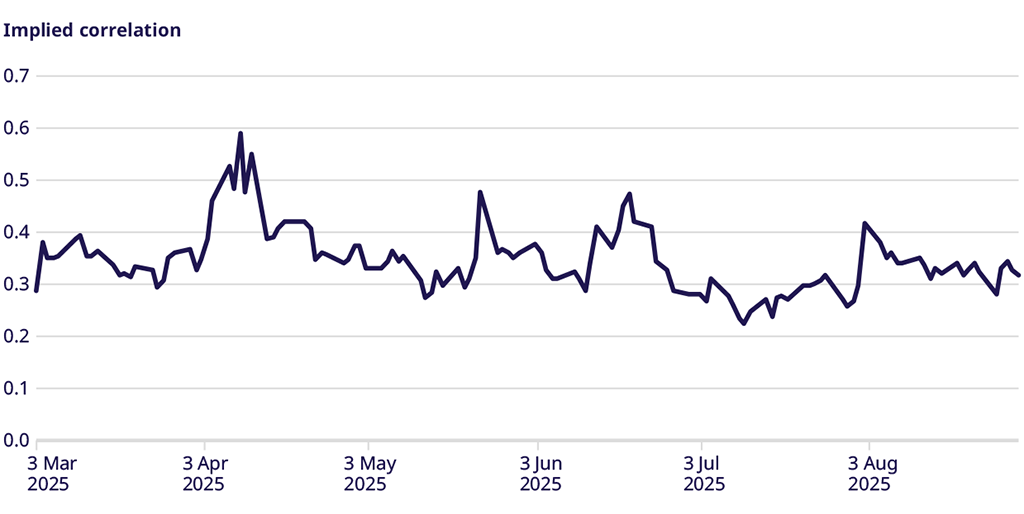 This is an embedded image