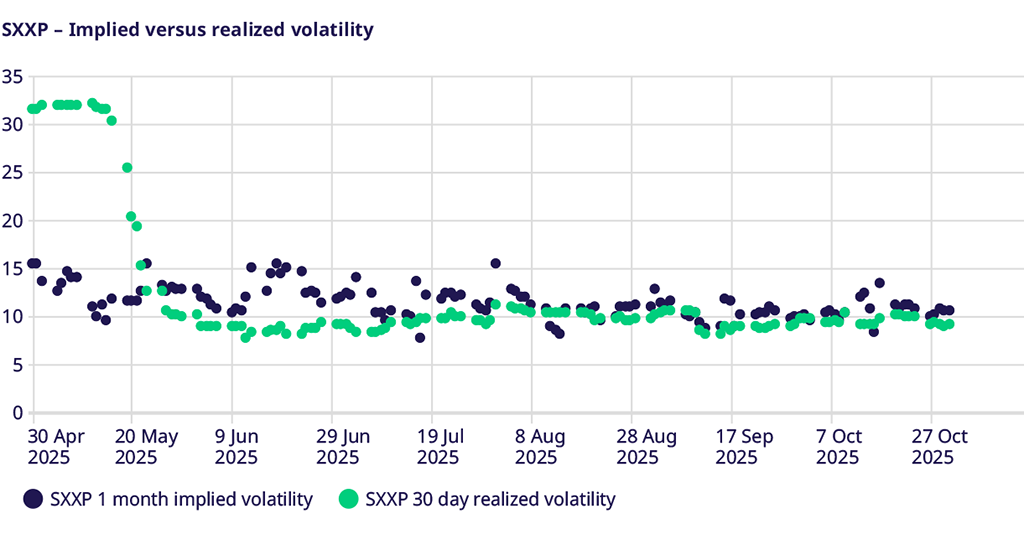 This is an embedded image