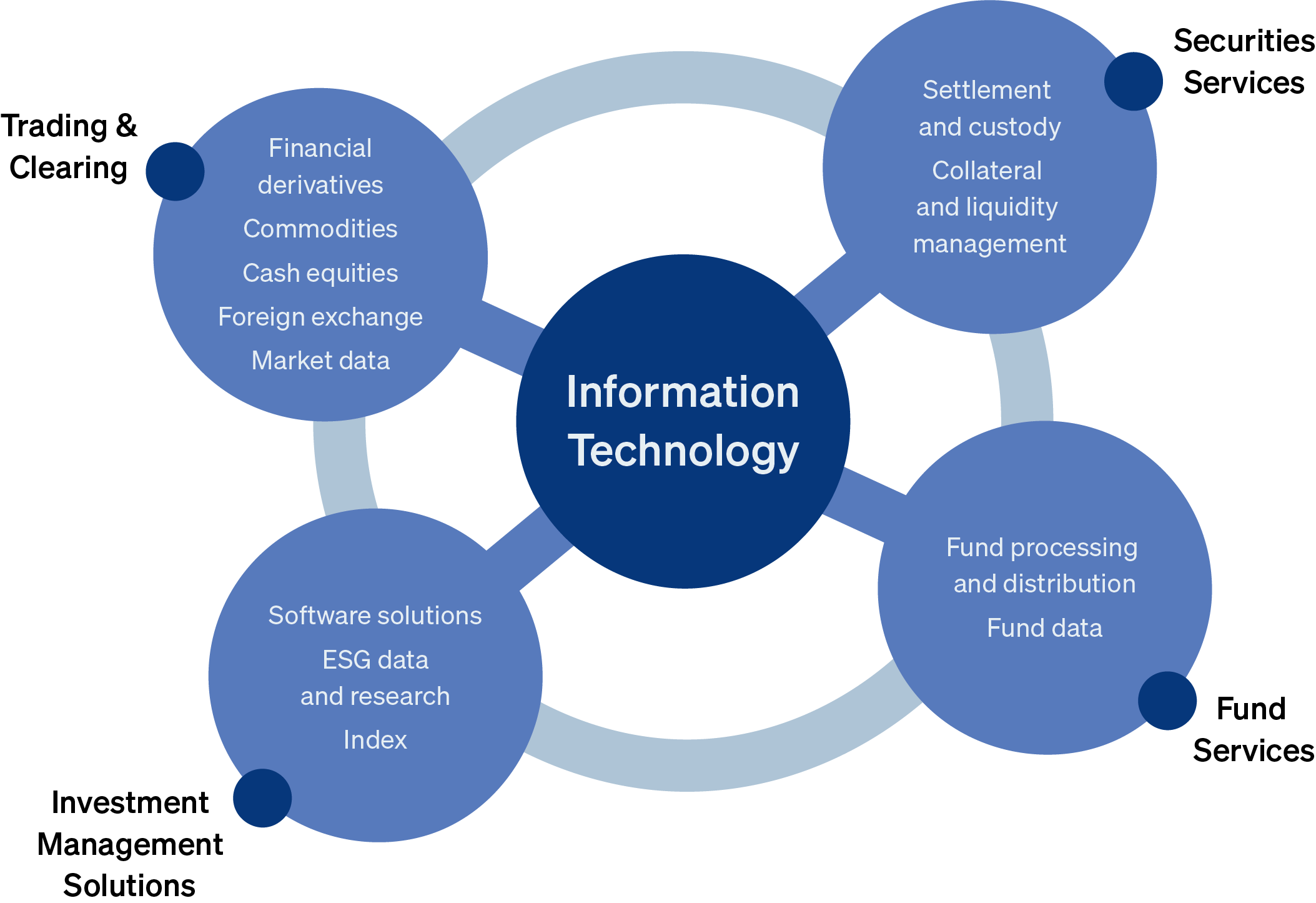 This is an embedded image